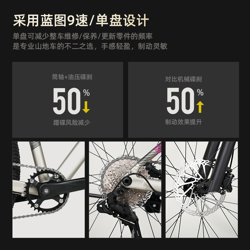 細(xì)節(jié)圖