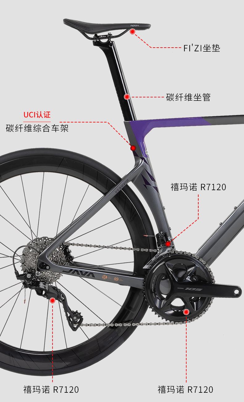 細(xì)節(jié)圖